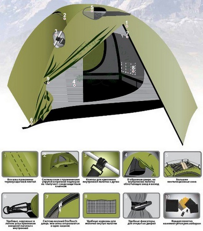 Палатка Tramp-Lite Wonder 2